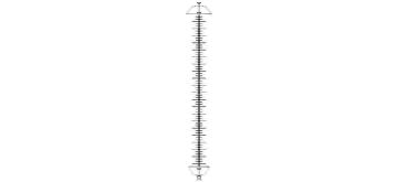 Polymer Insulator Composite Insulator Composite