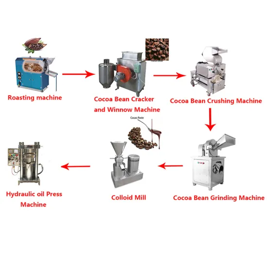 Cocoa Bean Butter Peeling Grinder Machine Cocoa Powder Production Line