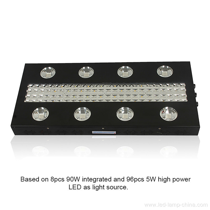 Full Spectrum 1200w Noah8 Panel LED grow light