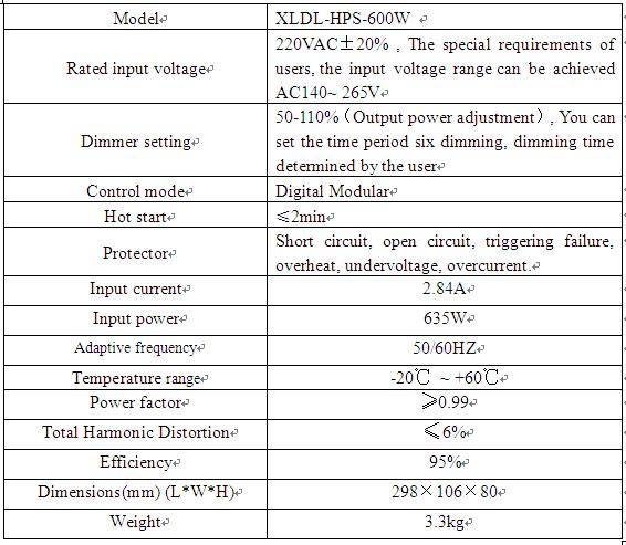 High Quality Electronic Ballast 600W