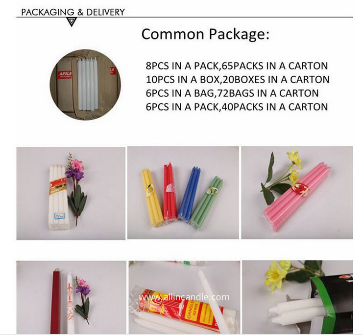 candle package 