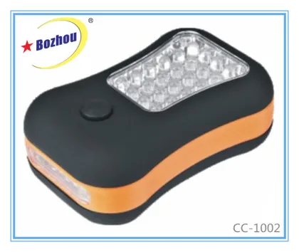 Wholesale Flat LED Flashlight, Better Than The Flashlight Maglite