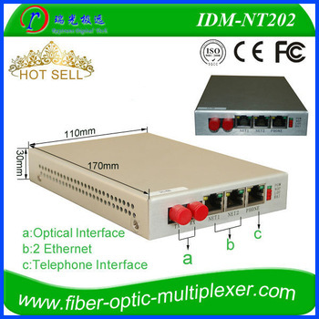 china supplier 2 FXO/FXS 2 100M RJ-45 ethernet media converter