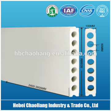 fireproof inside partition panel chaoliang product