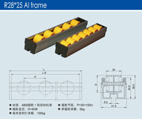 Floway Wheel Track/ Conveyor Roller R28*25 Al Frame