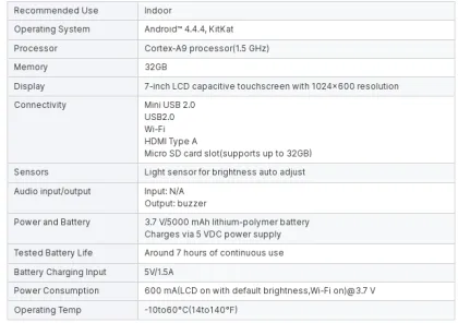 Autel MX808 MaxiCheck All System & Service Diagnostic Tool