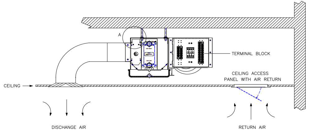 Fan Coil Units