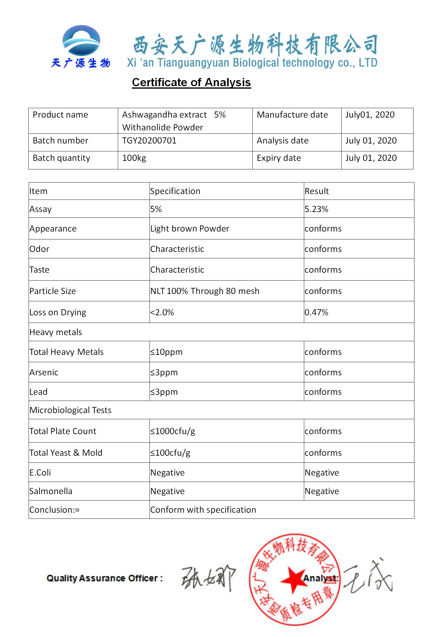 Ashwagandha Extract powder