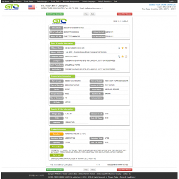 TIRES FOR USA IMPORT DATA