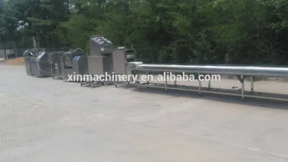 Automatic Dumpling Making Machinery; Machines for Dumpling