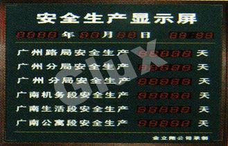 RGB Indoor Advertising LED Scrolling Message Board P10 For