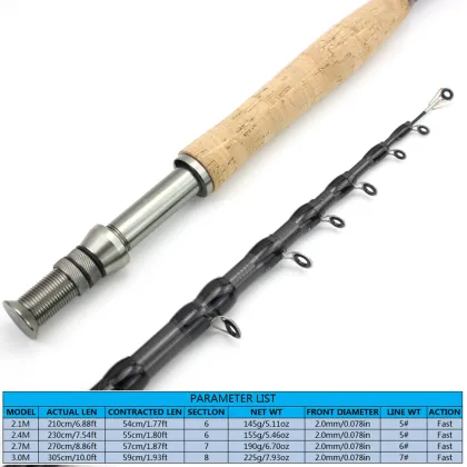 Telescopic Carbon Nymphing Fly Fishing Rods: 7FT to 10FT