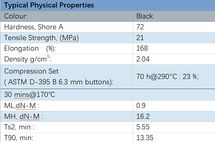 EEB72269BB9D456A18932BD419E06C47