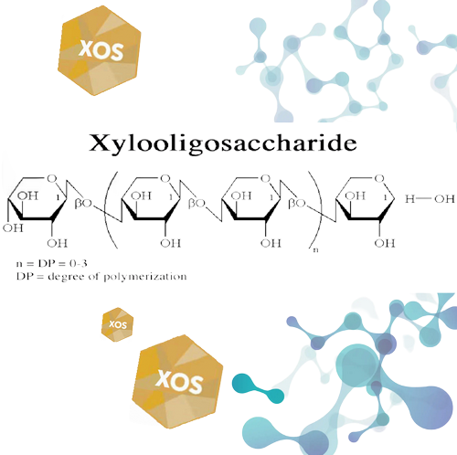 Пребиотическая ксилоолигосахаридная XOS Fiber Feed Feed Additive