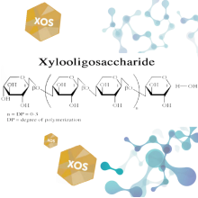 Пребиотическая ксилоолигосахаридная XOS Fiber Feed Feed Additive