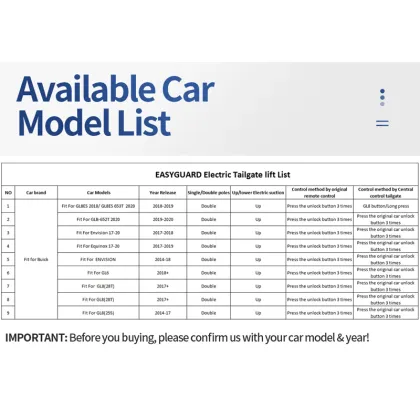 EASYGUARD Electric Tailgate Lift System for Buick Cars