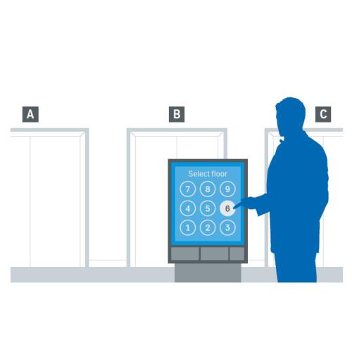 Sistema de controle de destino do elevador