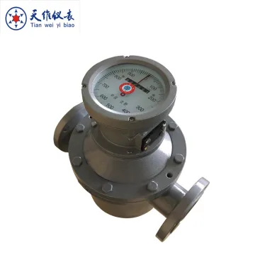 Stainless Steel Flow Meter