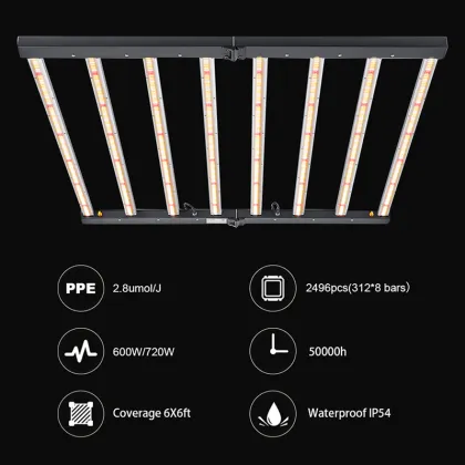 Samsung Touchscreen Controller Led Grow Light Lm301B