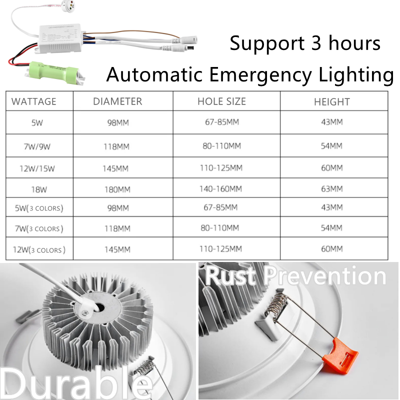 Emergency Led Lights