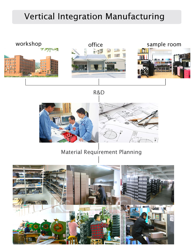 Factory 1 2