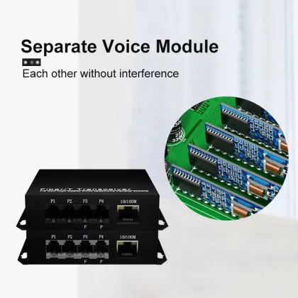 32-Channel RJ11 PCM Telephone Fiber Optic Media Converter