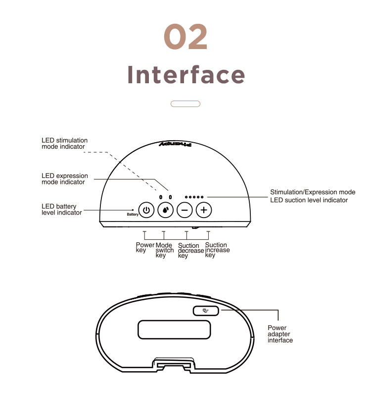 handsfree breast pump