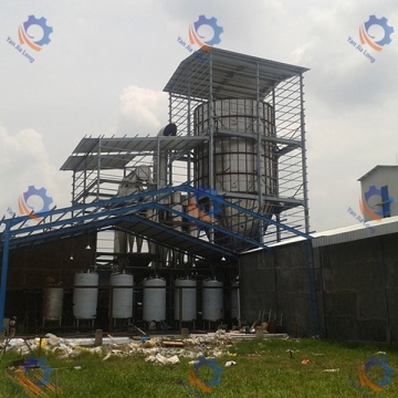 Kolagen Fibril Atomisasi Pengering Semprot