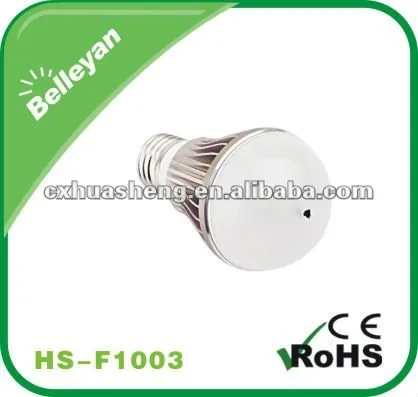 negative ion air purifying lamp