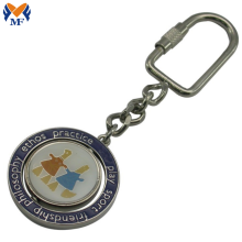 Cart Siopadóireachta Sublimation Miotail Saincheaptha Keychain