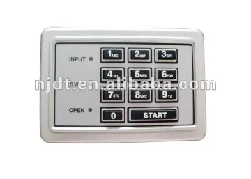 Mailbox password lock