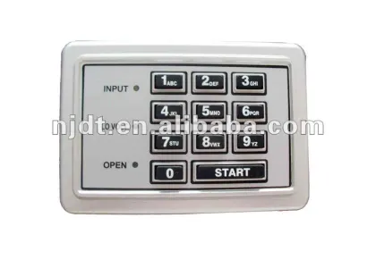 Mailbox password lock