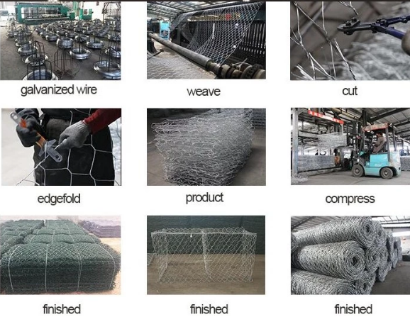 gabions workshop