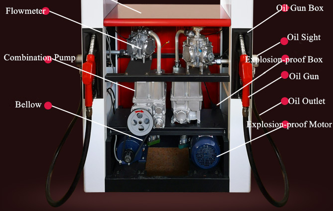 Fuel Dispenser Structure