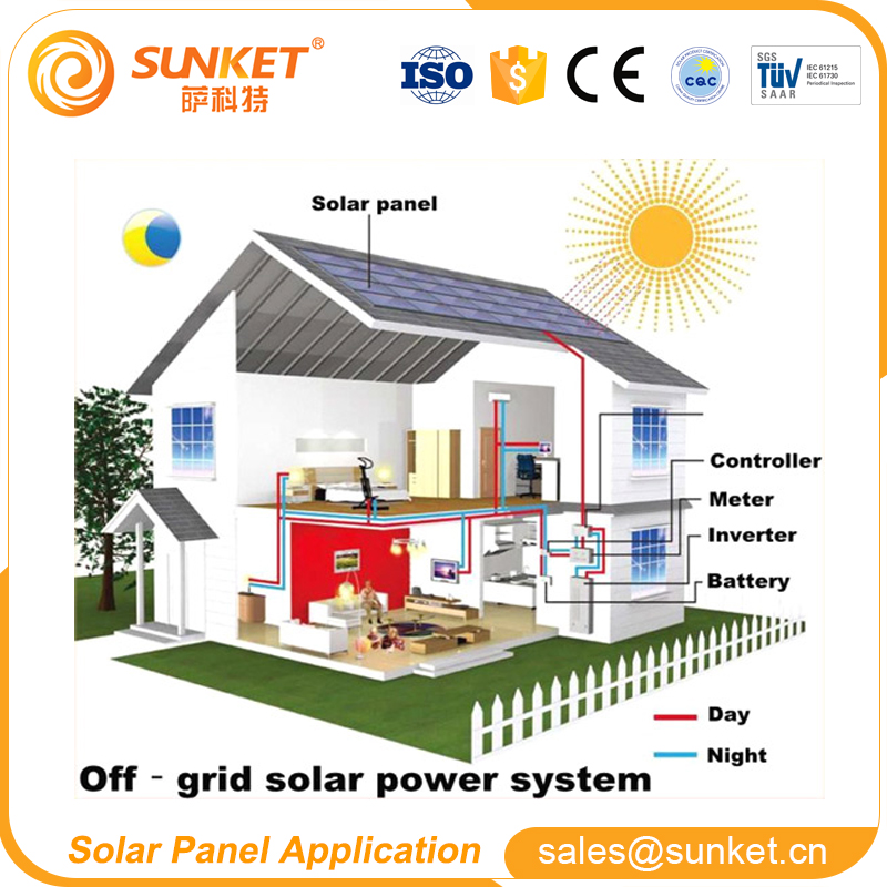 Pannello solare tagliente personalizzato 125W di energia solare