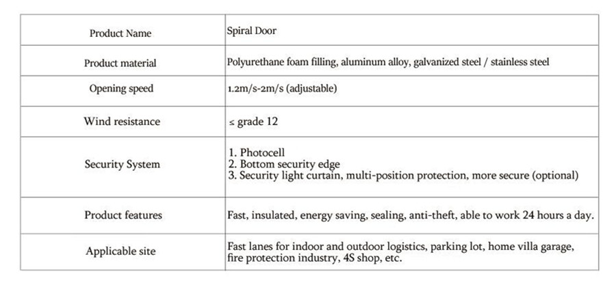 roller shutter door2