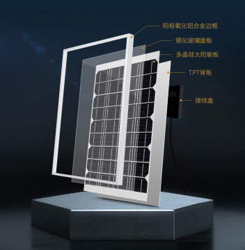 High-conversion Polycrystalline Silicon Solar Cell​