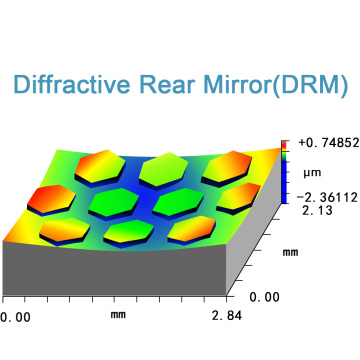 Rétroviseur arrière diffractif (ND: YAG)