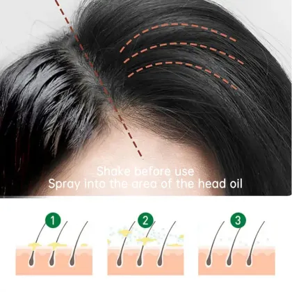 Wholesale Natural Hair Products: Dry Shampoo Spray, Kids Deep Cleansing Coconut Oil Shampoo Spray