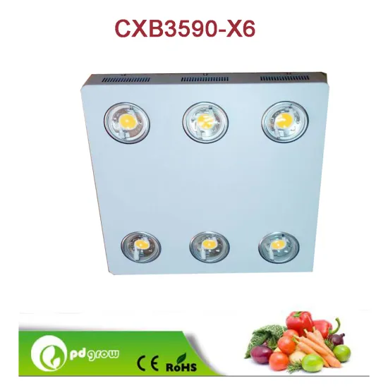 Greenhouse Glass lense apollo 6*100w CXB3590 cobs led grow lights full spectrum