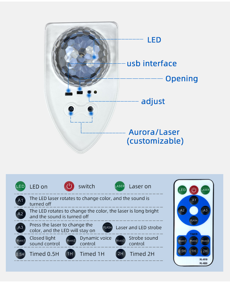 Light Projector