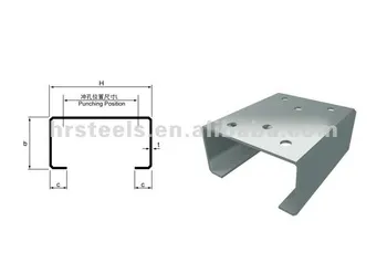 c channel beam purlins specification