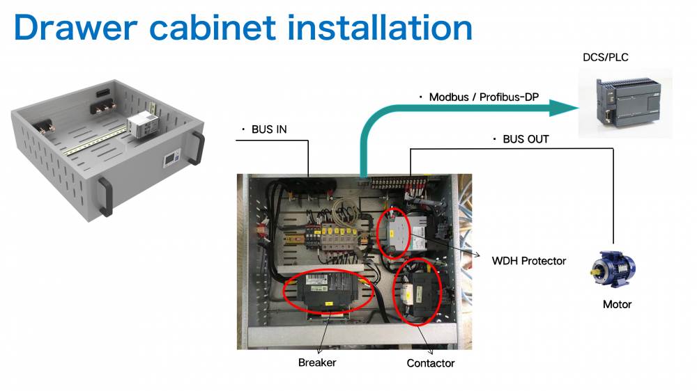 Motor Controller 4