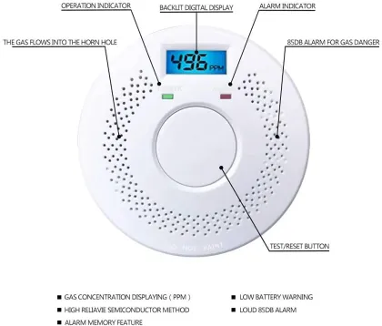 Carbon Monoxide and Smoke Detector Fire Detector with battery