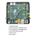 Fanless Mini PC J6412 N100 RS232 Paparan Triple