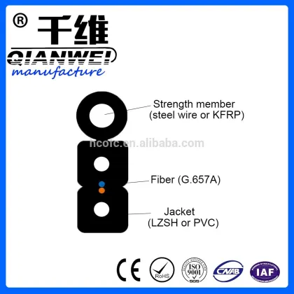 HBHC PVC jacket 2 fibers metal outdoor drop cable