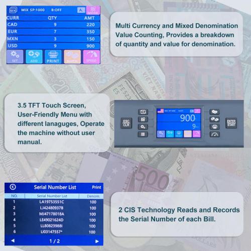 CONTADOR DE BILLETES DE DENOMINACIÓN MIXTA DE DENOMINACIÓN MÚLTIPLE