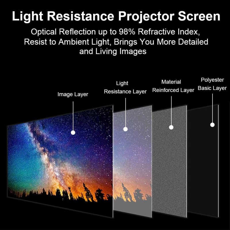 100inch ultra short throw home projection screen