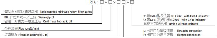 RFA RETURN FILTER