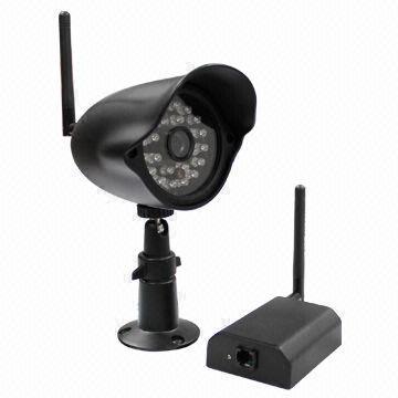 Digital Wireless Receiver System, Horizontal Resolution of 420TVL